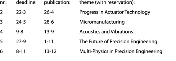 nr.: deadline: publication: theme (with reservation): 2 22-3 26-4 Progress in Actuator Technology 3 24-5 28-6 Microma...
