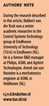 Authors’ Note During the research described in this article, Robbert van der Kruk was a senior academic researcher in...