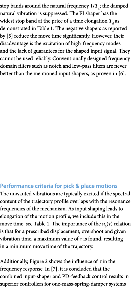 stop bands around the natural frequency 1/Td; the damped natural vibration is suppressed. The EI shaper has the wides...
