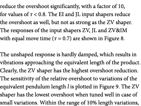 reduce the overshoot significantly, with a factor of 10, for values of τ < 0.8. The EI and JL input shapers reduce th...