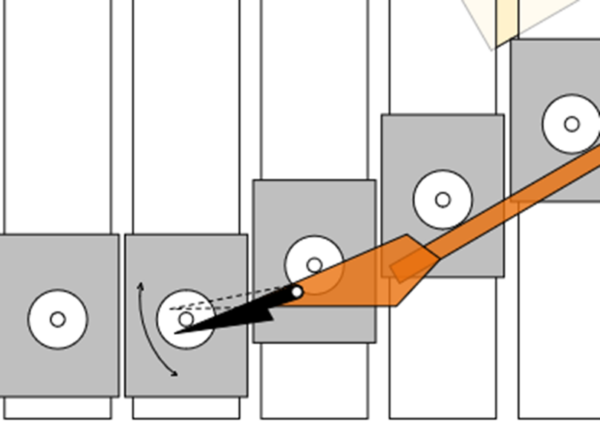 Pin Sortting Parcel Sorting System - PosiSorter concept - DSPE